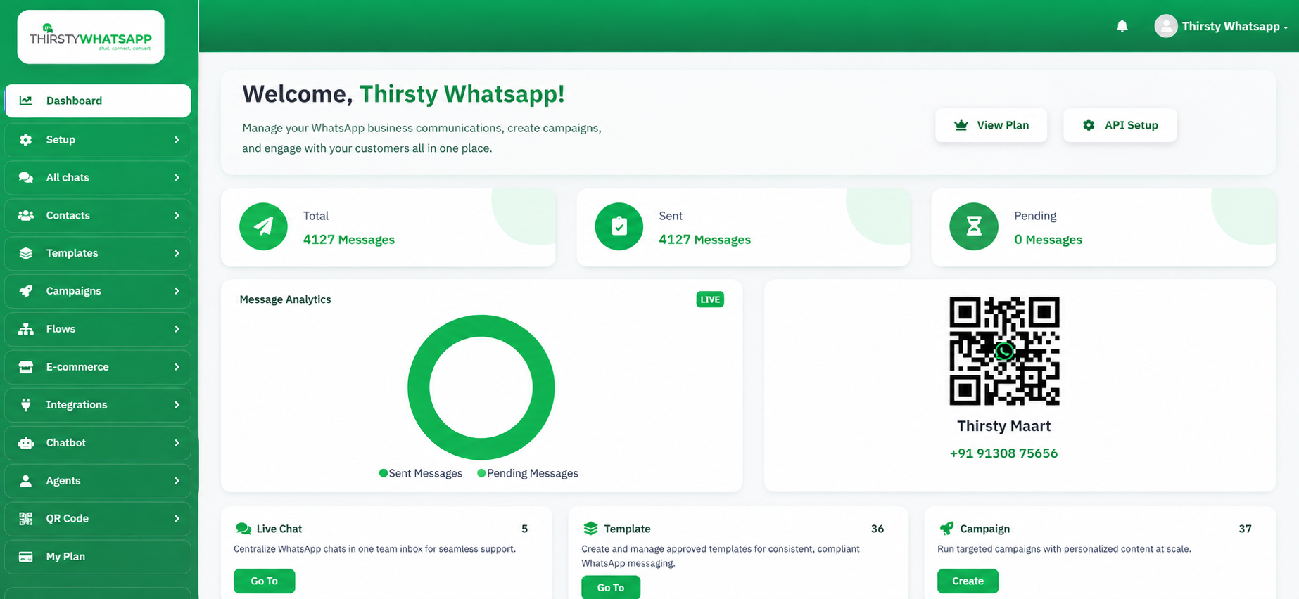 Dashboard Preview